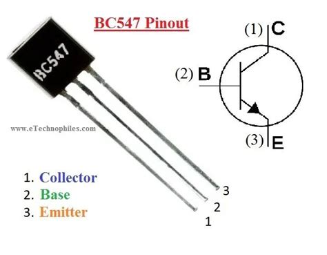 BC547 transistor Pinouts | Transistors, Electronics basics, Electronics ...