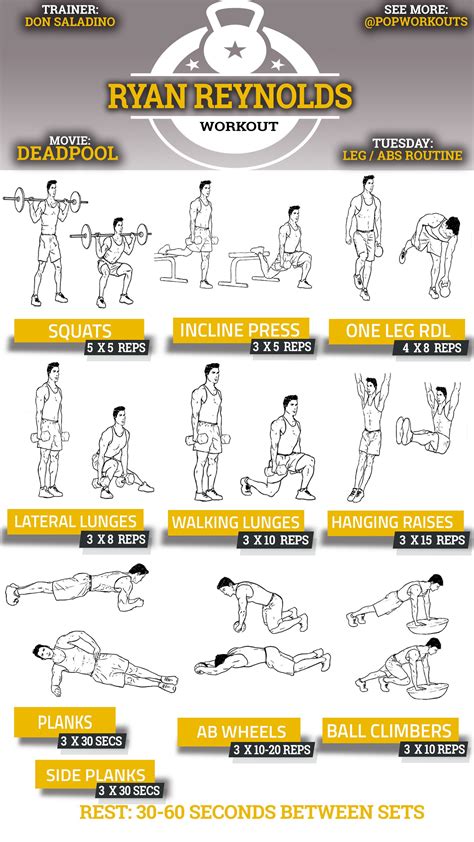 Calisthenics Workout Routine To Build Muscle