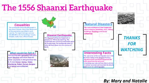 The 1556 Shaanxi Earthquake by Mary Lee on Prezi