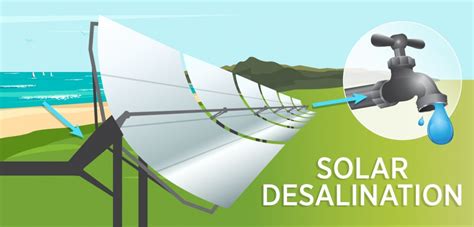 Nearly $2 Million Awarded To NELHA Solar Desalination Project