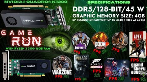 Graphics & Video Cards - NVIDIA Quadro K1200 4GB Graphics card was ...