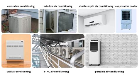 What Are The Types of Air Conditioners?