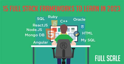 Top 15 Full Stack Frameworks and Libraries to Master in 2023 for Enhanced Web Development | Full ...