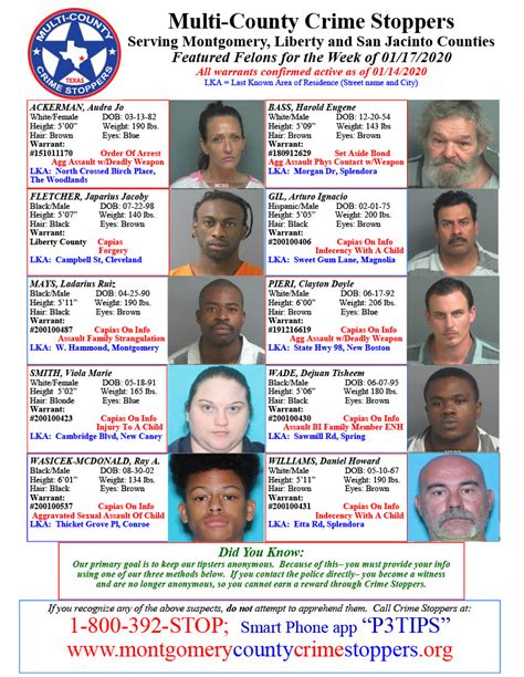 MONTGOMERY COUNTY JAIL BOOKINGS FOR JANUARY 18, 2020-OVER 80 ARRESTS – Montgomery County Police ...