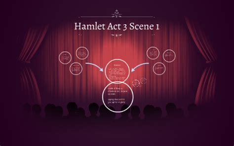 Hamlet Act 3 Scene 1 by Asha Mccloud on Prezi