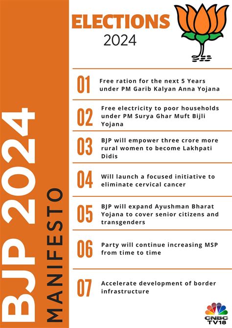 BJP Manifesto 2024 | iiQ8 News General Elections 2024 India PDF ...