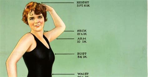 Ideal measurements for American women from the 1920s, saved by ...