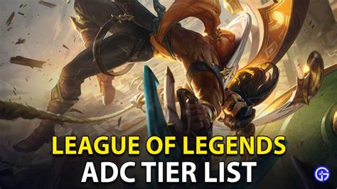 League Of Legends Tier List 2023