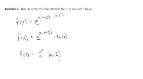 Trigonometric derivatives - overview | Numerade