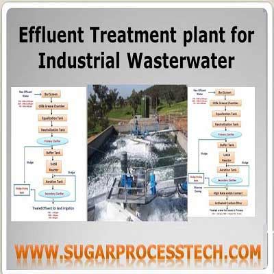 ETP Plant | Sugar industry effluent treatment plant process philosophies