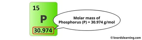 Calcium phosphate Molar Mass (With Calculations)