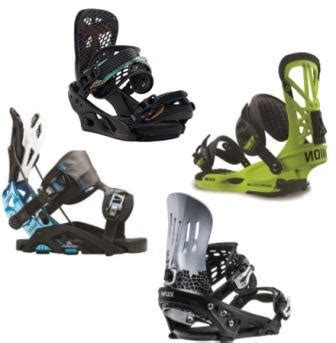 The Different Snowboard Binding Types and Which is Best for You | Snowboarding Profiles