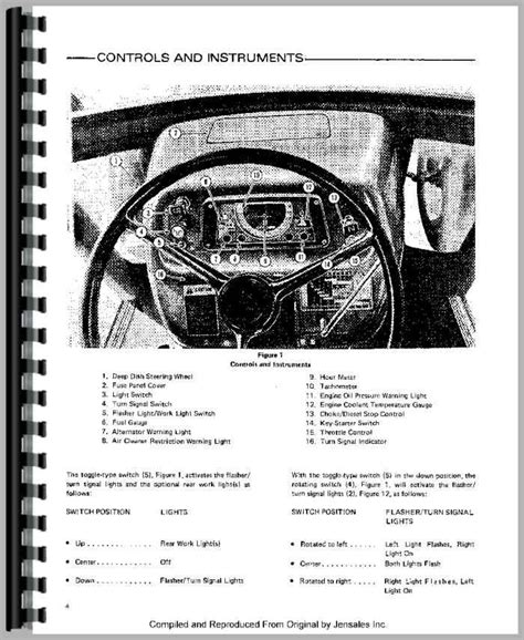 Ford 4600 Tractor Operators Manual