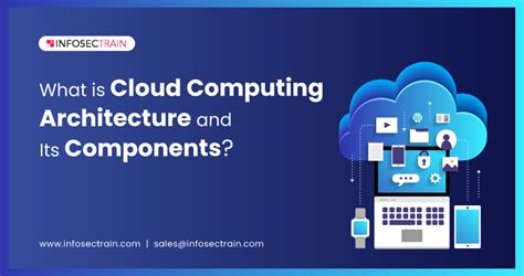 What is Cloud Computing Architecture and Its Components?