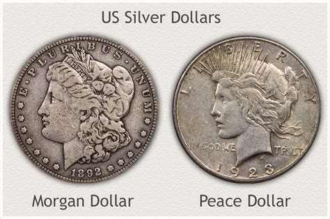 Silver Coin Values | Today's up to the Minute Value