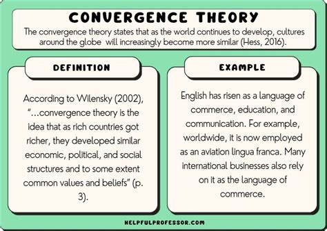 Convergence Theory: 10 Examples and Definition (2024)