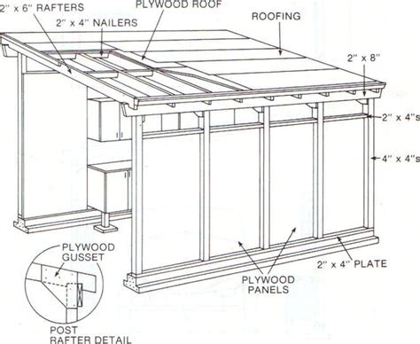 Plans Shed Roof Flat House Design - JHMRad | #158560