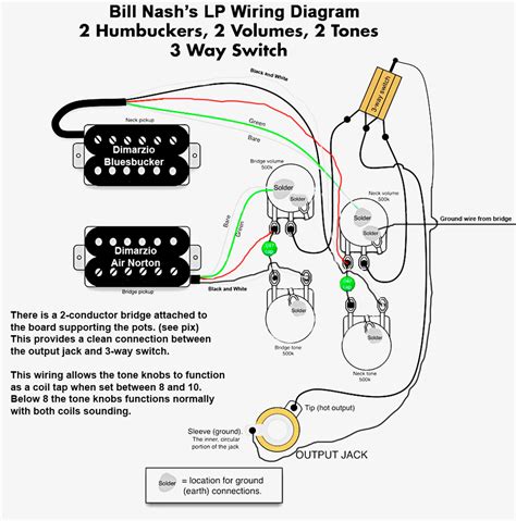 Les Paul Standard Wiring