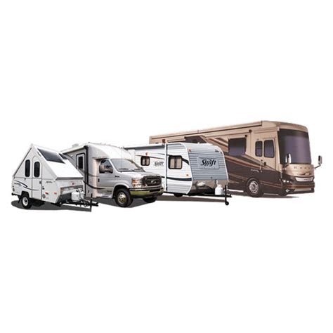 The Different Types of Recreational Vehicles | RV SnapPad