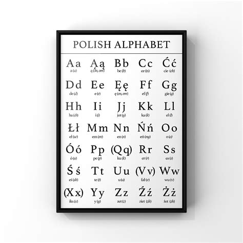 Polish Alphabet Letters Chart, Polski Language Typeface Office Wall Art ...