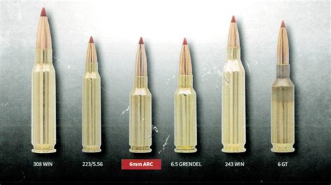 What Is The 6mm ARC, and Why Should Your LOVE IT