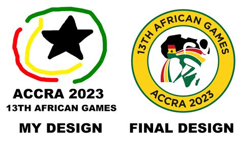 African Games 2023 Logo Comparison by PaintRubber38 on DeviantArt