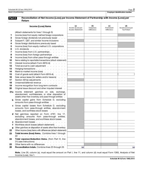 Form 1065 Line 20 Other Deductions Worksheet