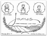 Tame That Tongue James 31 12 Bible Lesson For Kids  Ministry To sketch template