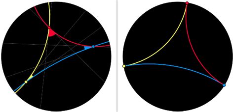 Non-Euclidean Geometry: Introduction