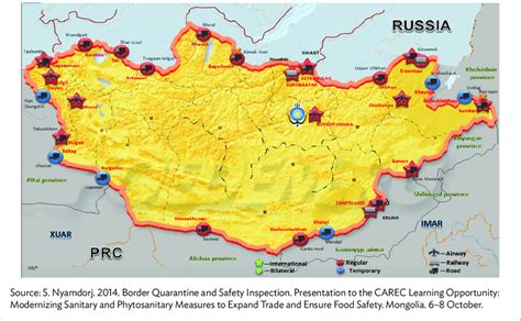 Mongolian Border Crossing Points | Download Scientific Diagram