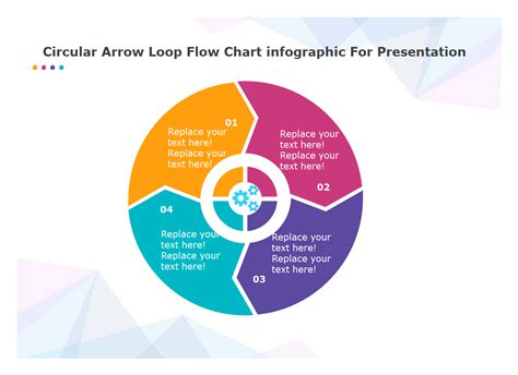 Blank Circular Flow Diagram