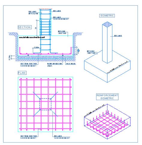 How To Design A Column Footing | Column Footing Design – Engineering Feed