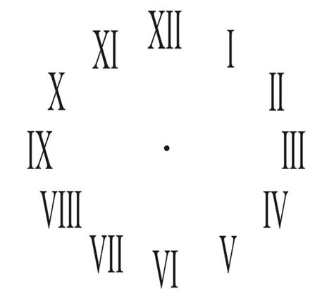 Clock STENCIL Roman Numerals for Painting Wood Signs Wall - Etsy | Clock stencils, Roman ...