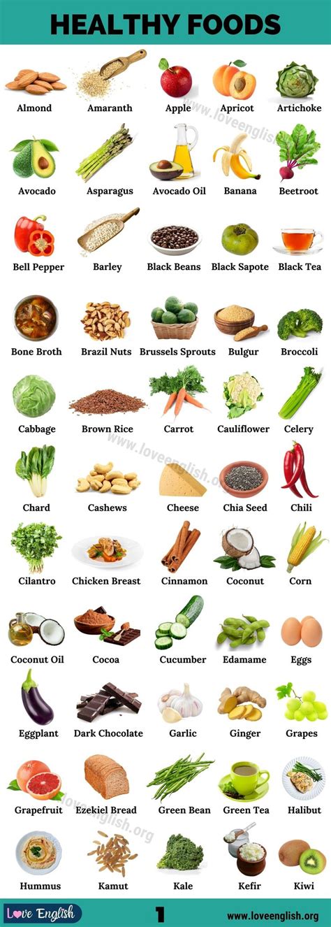 an image of healthy foods chart with the names and their corresponding ingredients for each meal