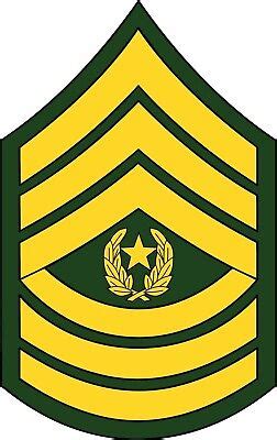 U.S. Army Command Sergeant Major Rank Insignia Decal / Sticker | eBay