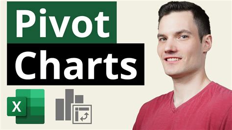 How to Make Pivot Chart in Excel - YouTube