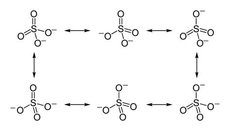 Difference Between Sulfate and Sulfite – Pediaa.Com