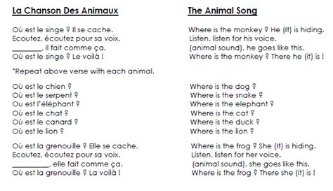 La Chanson des Animaux (The Animal Song): Songs For Teaching