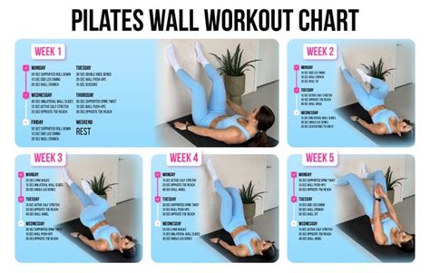 Pilates Wall Workout Chart: A Quick Guide For Beginners | Wall workout ...