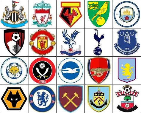 Find the Premier League Logo Quiz