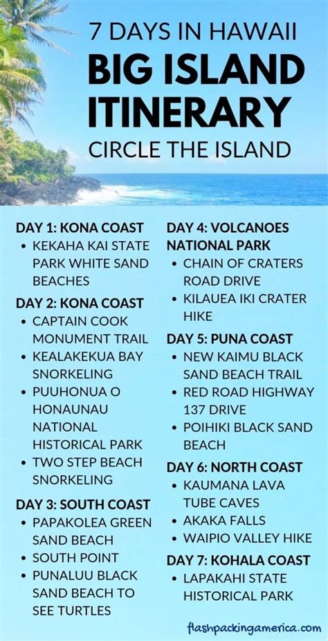 7 days on the Big Island of Hawaii 🌴 1 week itinerary ideas! (volcanoes, lava fields, + Kona day ...