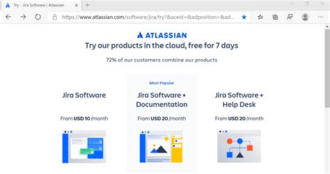 Atlassian Cloud Products - TestingDocs.com