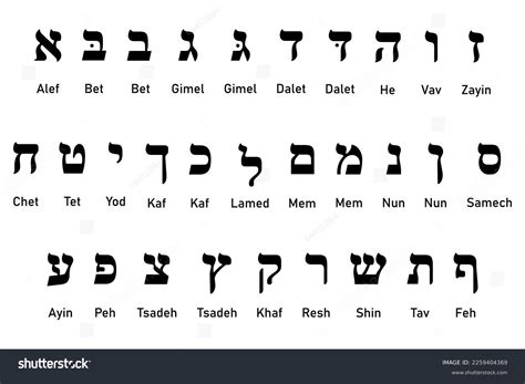 Decorative Hebrew Alphabet Royalty-Free Images, Stock Photos & Pictures ...