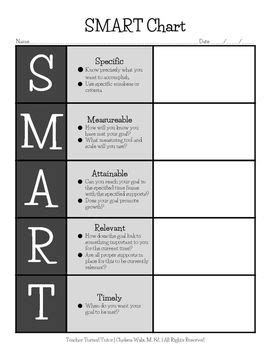 SMART Goal Chart | Goal charts, Smart goals, Goals