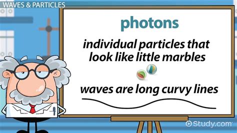 Quantum Physics Lesson for Kids: Explanation & Facts - Lesson | Study.com