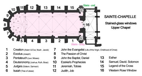 Sainte-Chapelle floorplan by French Moments - French Moments