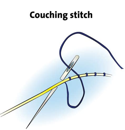 Video: How to Sew a Couching Stitch - Threads | Couching stitch, Stitch, Embroidery stitches