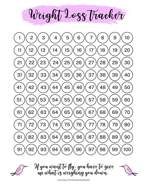 Printable Weight Loss Chart