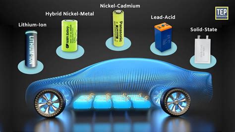 Electric Vehicle Battery Types Store | nhvac.com