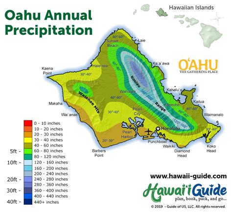 Odpovědná osoba stejný odpadky big island weather map Pojďme na to Čtvrtý Leonardoda